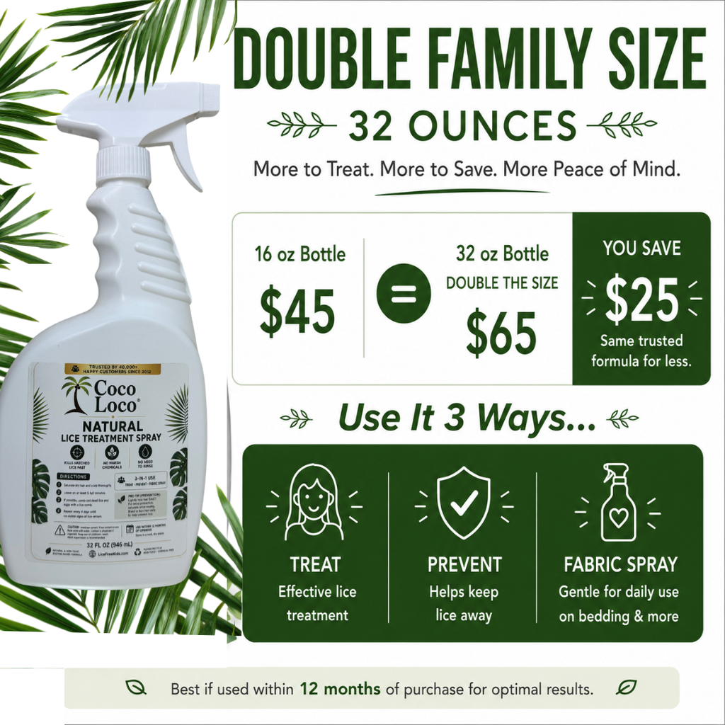 Coco Loco 32 oz Double Family Size Lice Treatment Spray